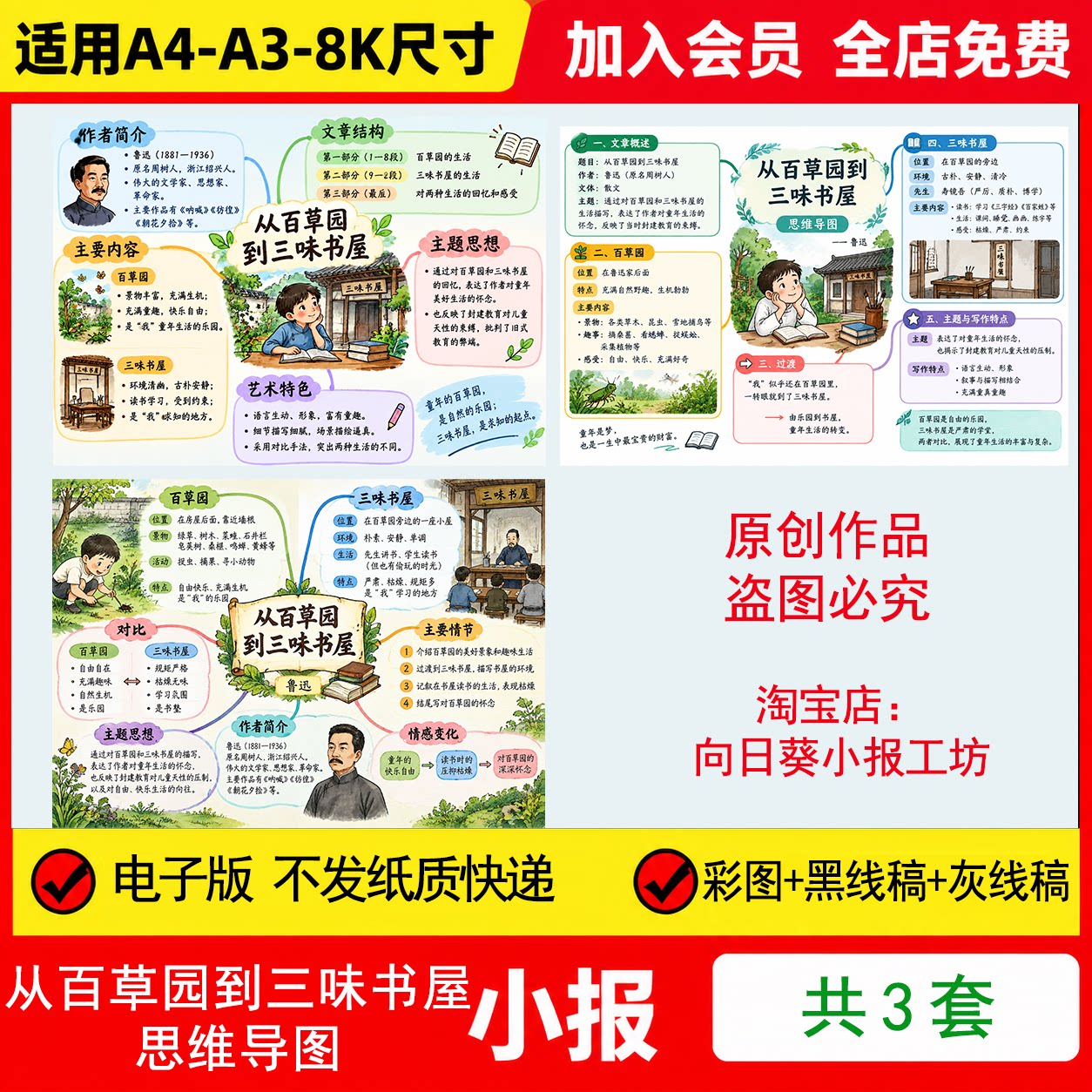 从百草园到三味书屋思维导图手抄报电子模板必读线稿手绘模板