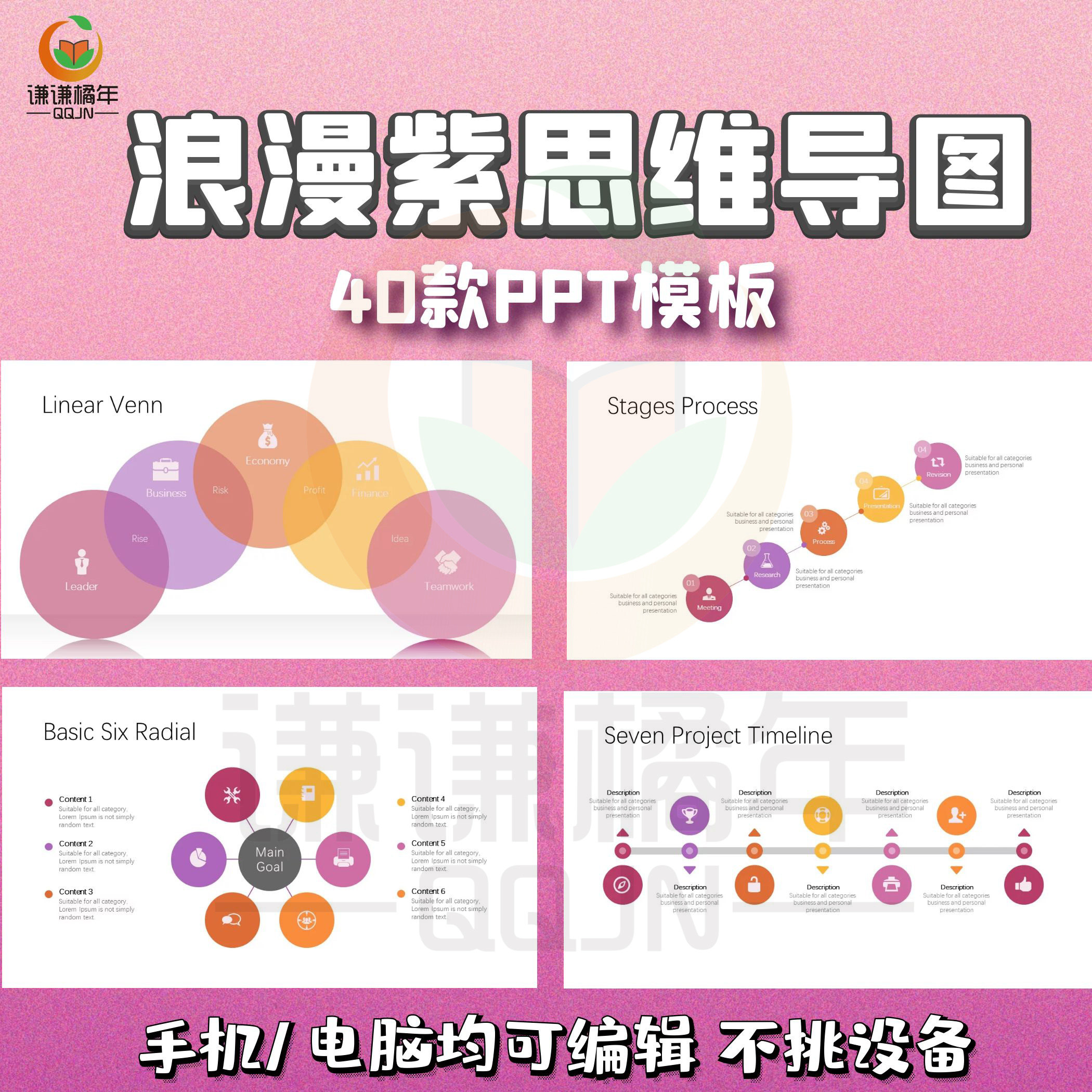 浪漫紫色思维导图PPT模板部门工作汇报培训销售商务数据分析图表