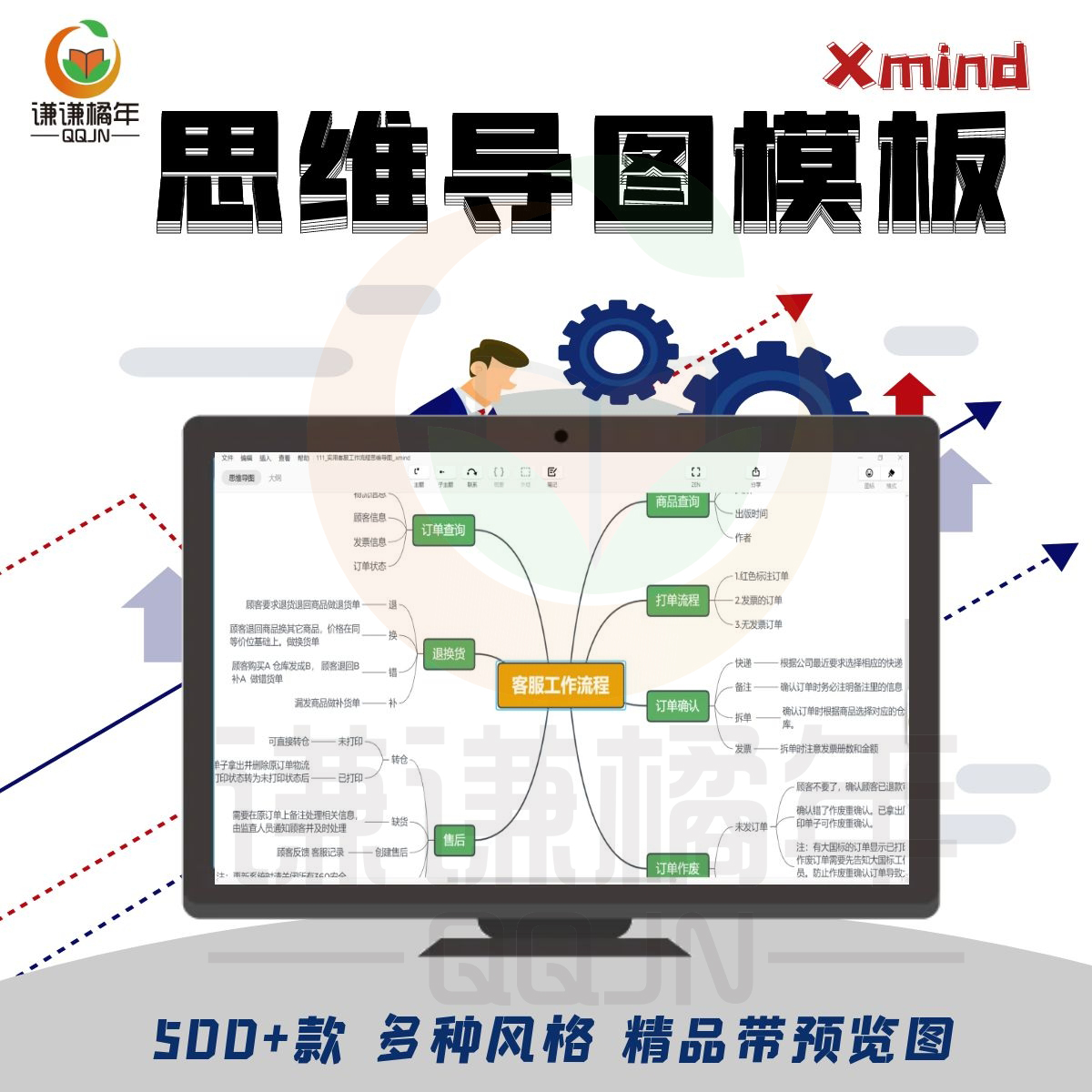 Xmind思维导图模板500+款鱼骨图组织架构逻辑图可套用多款式素材