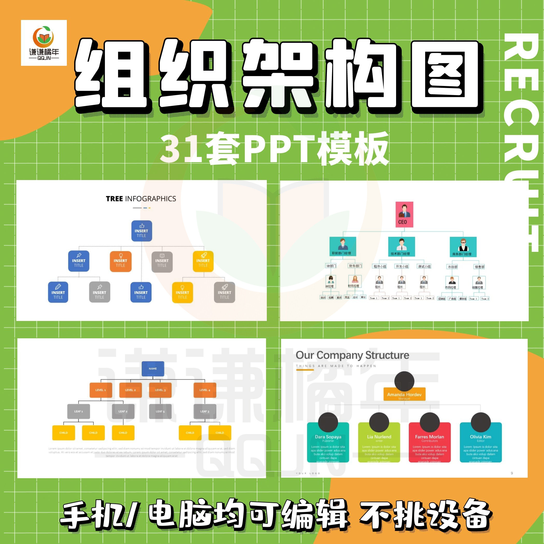 组织架构思维导图PPT模板公司部门结构销售培训商务数据分析图表