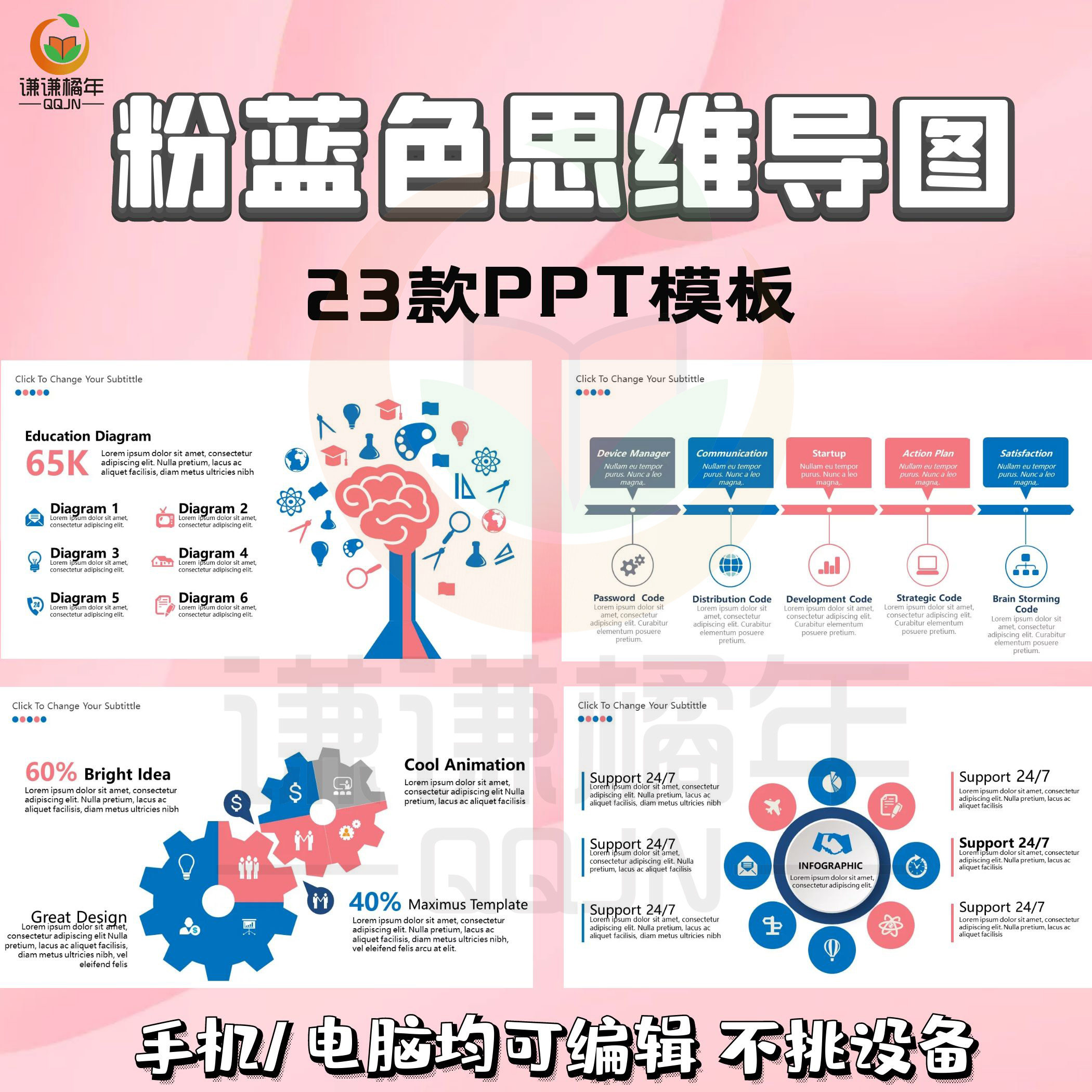 粉蓝色思维导图ppt模板部门企业工作汇报销售培训商务数据分析图