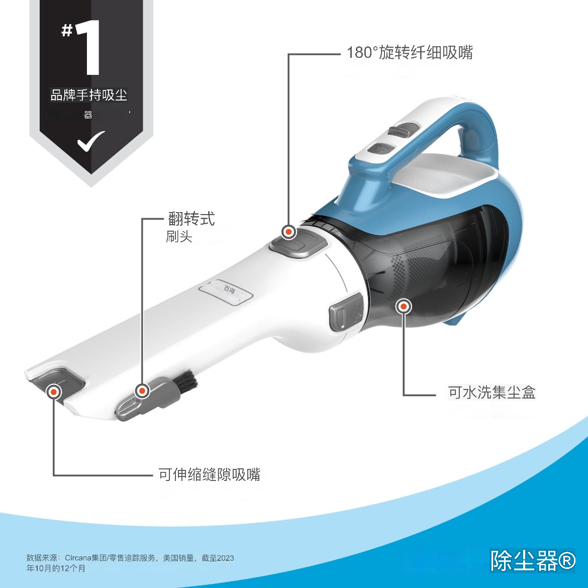 美国百得Black Decker锂电无绳车用家用便携手持式吸尘器