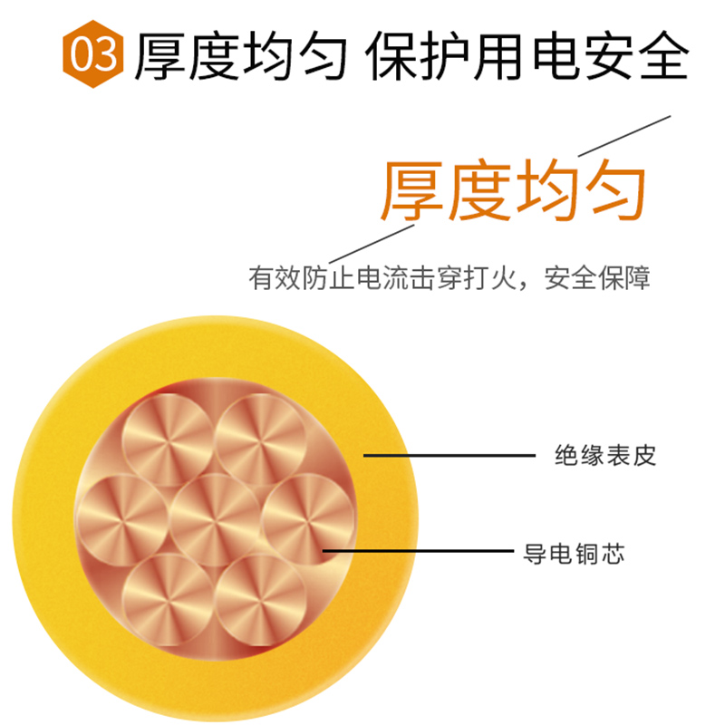 力特50米电线家装国2.5用多股/6软线1.5电缆标四线BVR平方//纯铜4 电子/电工 单芯线 原图主图