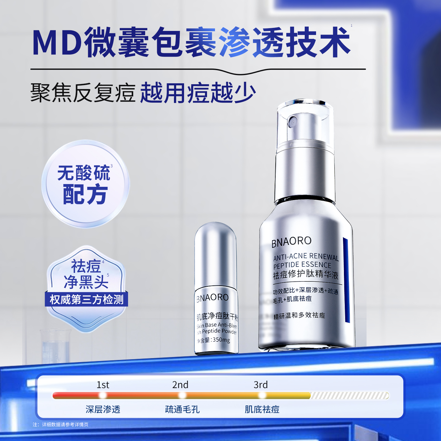 祛痘印粉刺闭口堵塞肌底精华液修护收缩毛孔粗大脸部鸡皮肤颗粒