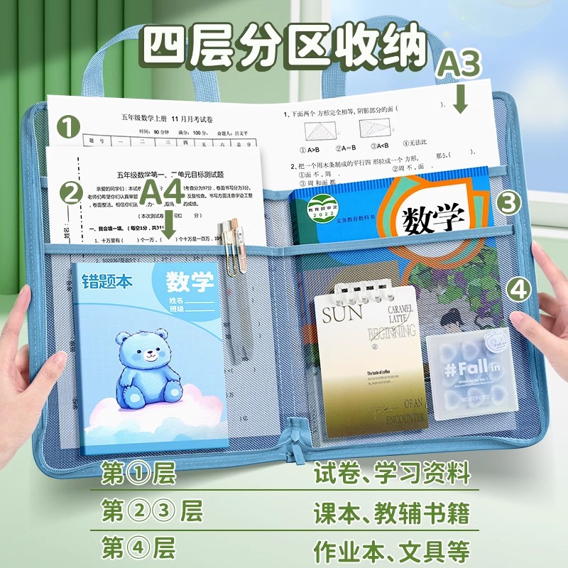 L型大開口a3試卷文件收納袋初中生專用拉鏈袋科目分類袋A4小學(xué)生用學(xué)科大容量資料夾書本課本網(wǎng)紗手提拎書袋