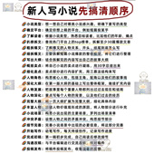 新人写小说先搞清顺序指导文案技巧写作课程小说类型确定平台攻略