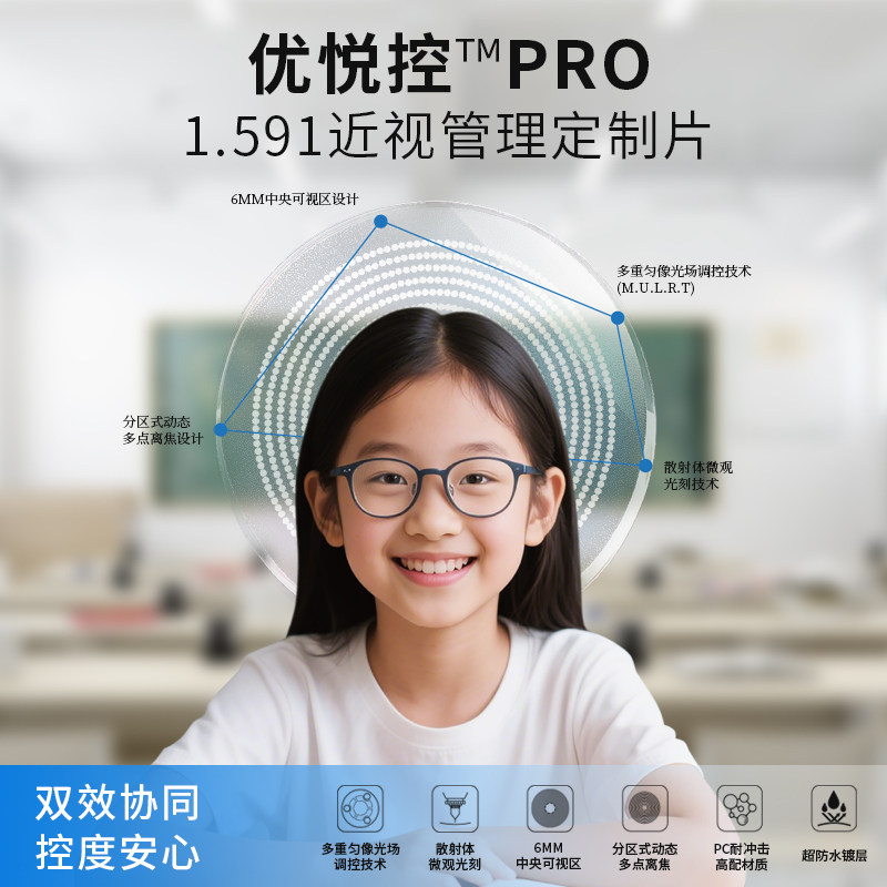 汇鼎青少年优悦控近视管理镜片1.591PC、1.60MR-8树脂