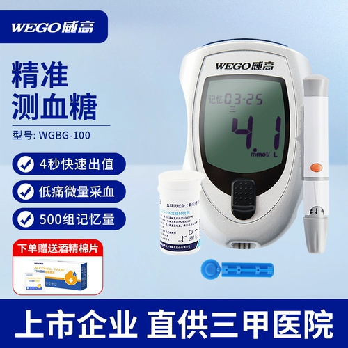 Вей гипериогенный медицинский медицинский