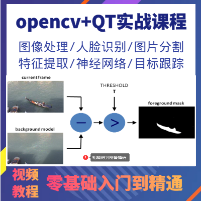 opencv视频教程计算机视觉图像识别从基础到深度学习+QT实战课程