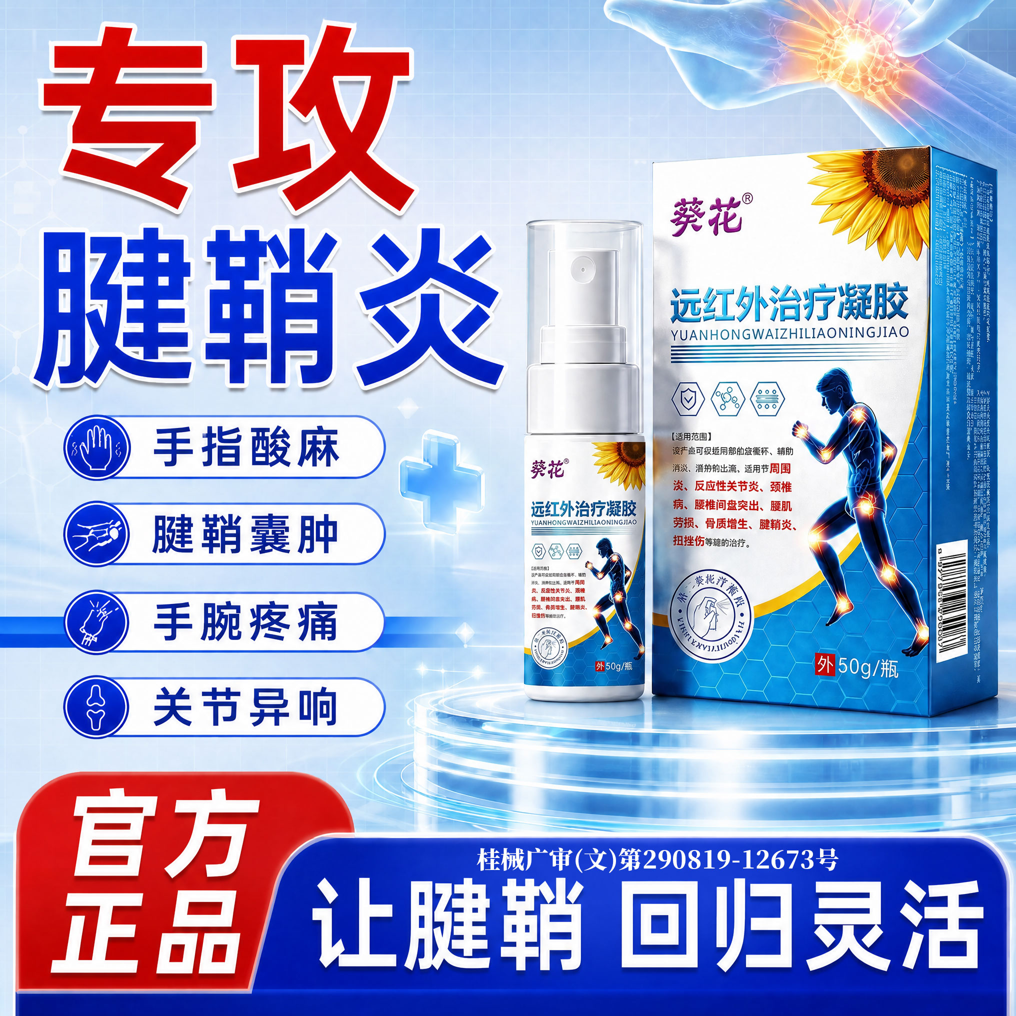 腱鞘炎疼痛医用大拇指止痛贴膏专用护腕手腕热敷护套治疗止疼凝胶