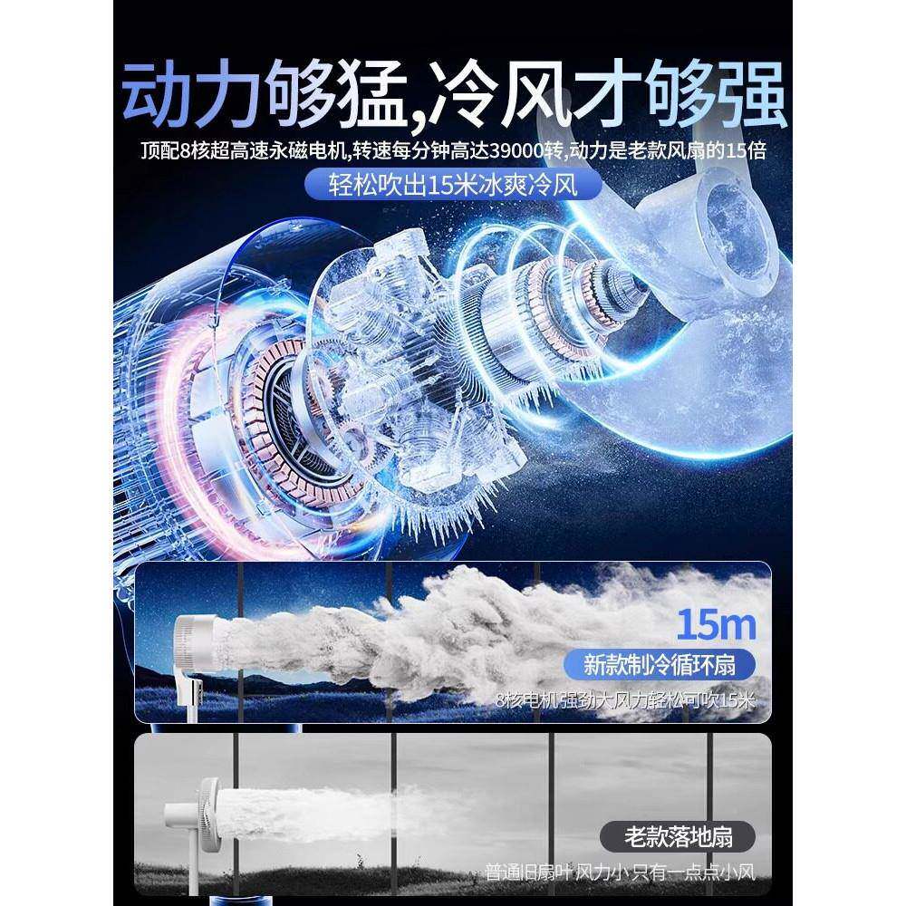 2026新款空电风扇家用气循冷环扇2026新款落地静扇制超音空调扇小