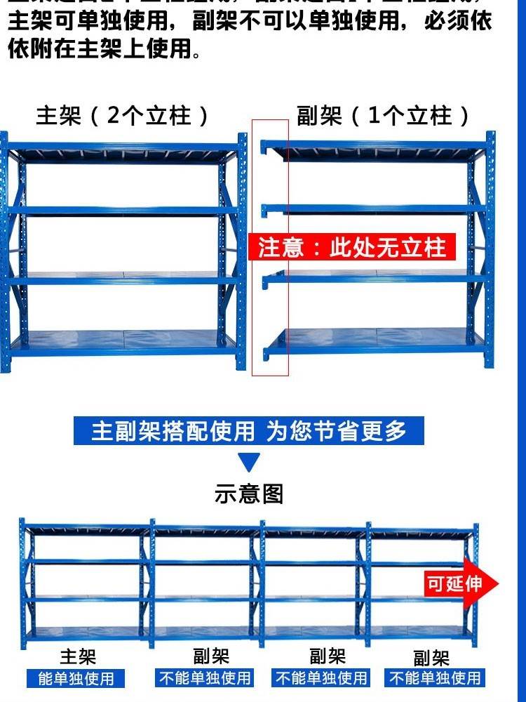 汕头货架置物架多层超市展示架落地重型仓库仓储家用储物架铁架子