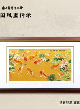 南京云锦研究所金地荷香九鲤图