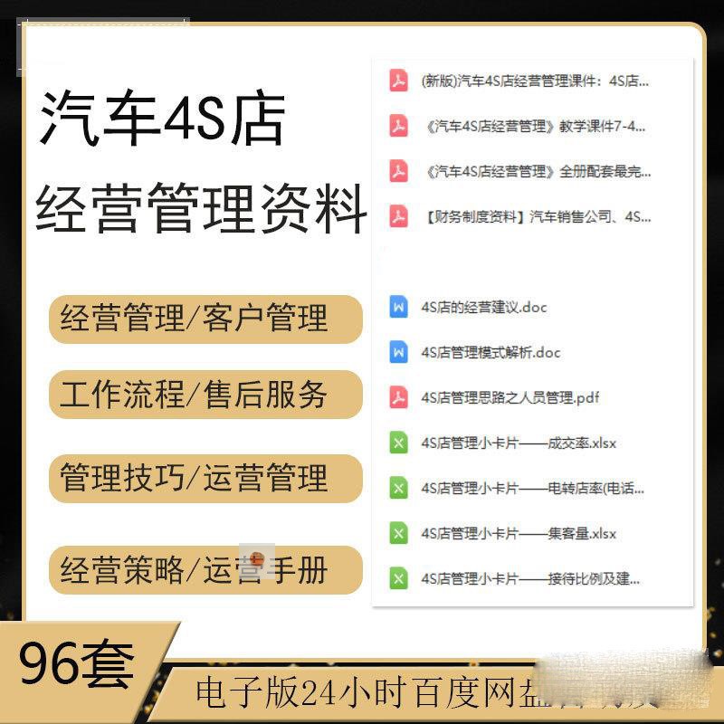 汽车4S店客户关系市场售后服务业务流程展厅销售运营管理手册资料