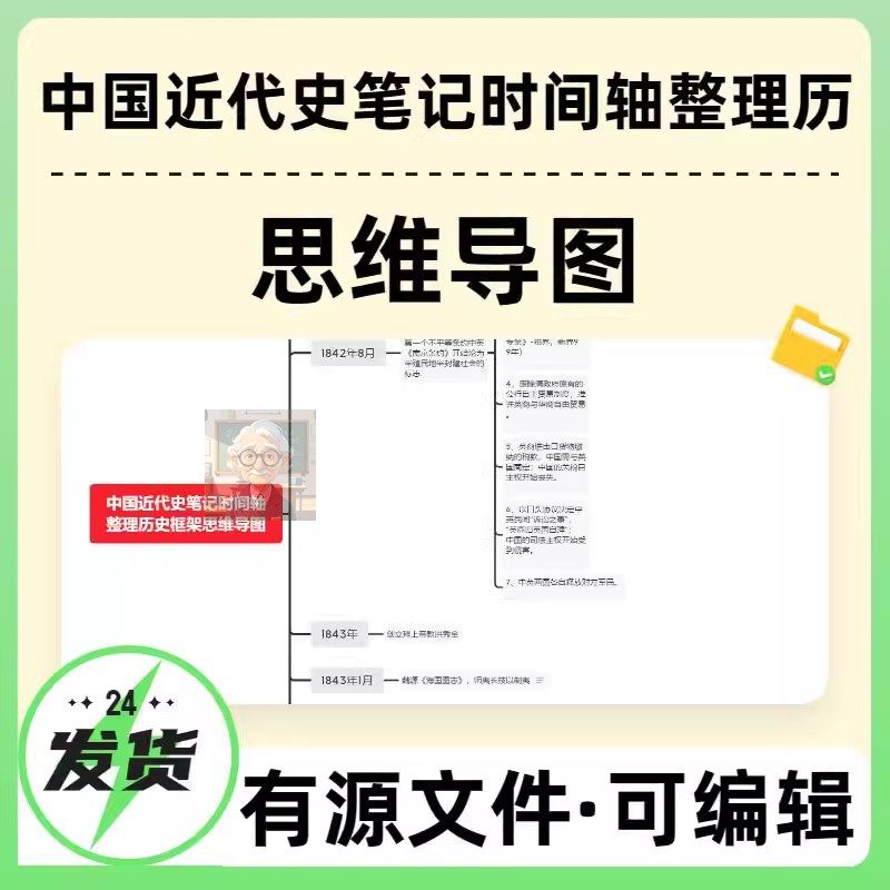 中国近代史笔记时间轴整理框架思维导图Xmin技巧笔记教学模板