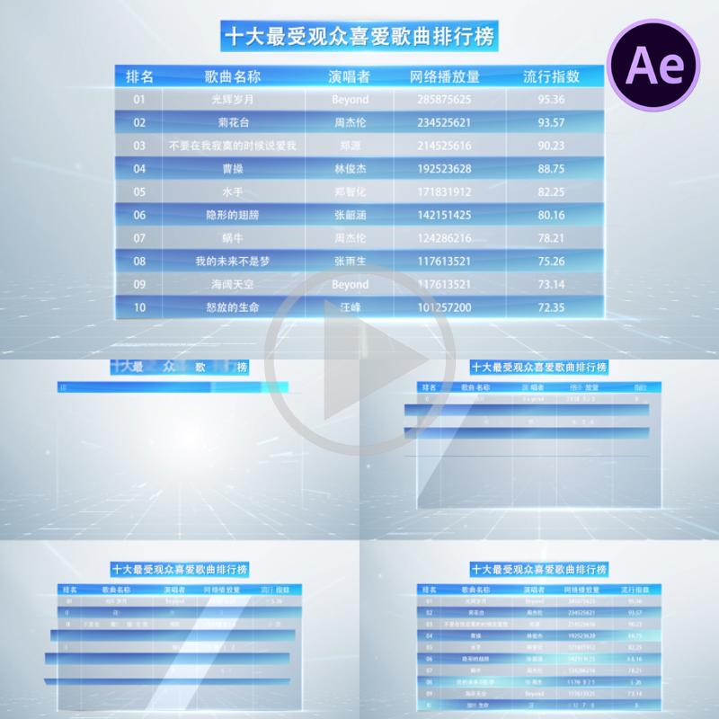简洁科技数据图表表格排行榜年度季度图表比分比赛名单对比AE模板