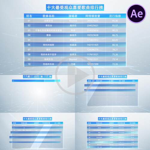简洁科技数据图表表格排行榜年度季度图表比分比赛名单对比AE模板