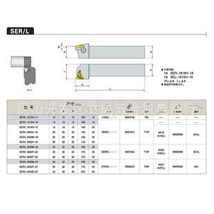 2525M 1010H 3232P 2020K 1616H 1212H 螺纹车刀SER