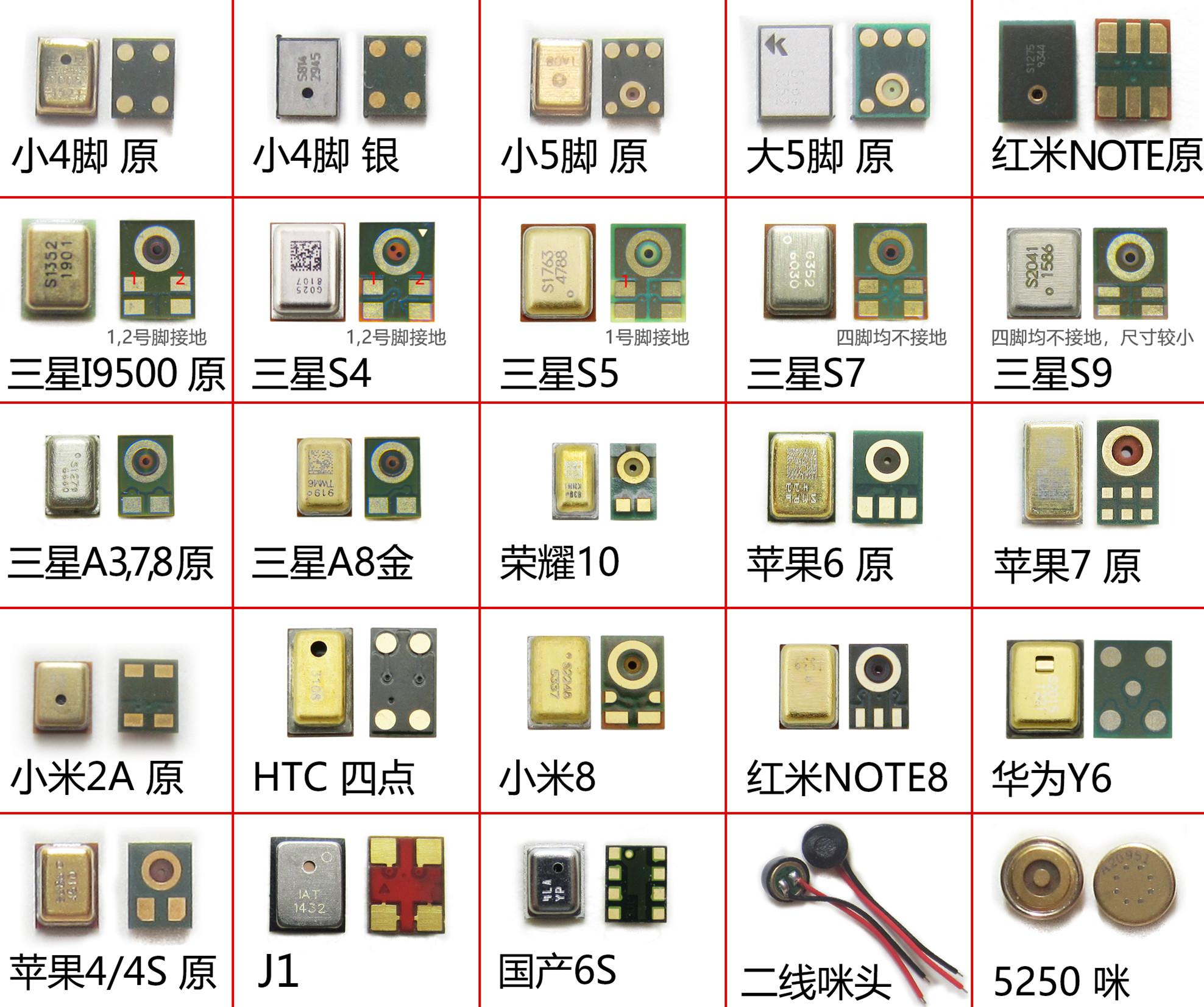 手机送话器配件适用华为小米OPPOVIVO通用智能机送话器麦克风大全