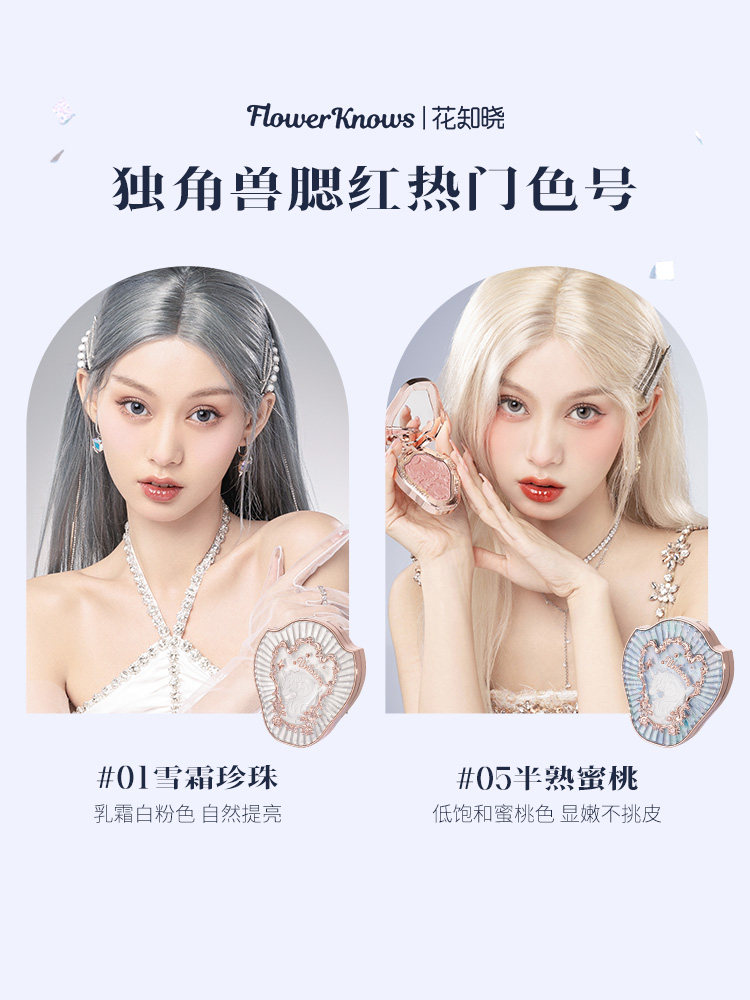 Flower Knows Unicorn Blush Matte Highlighter Collection - Product image 3