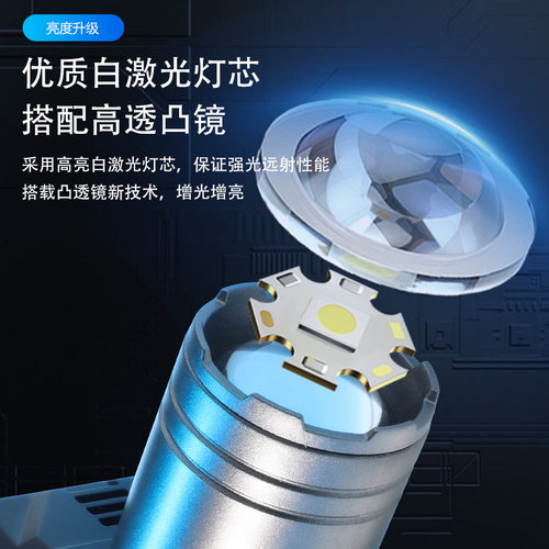 新款LED白激光头灯户外头