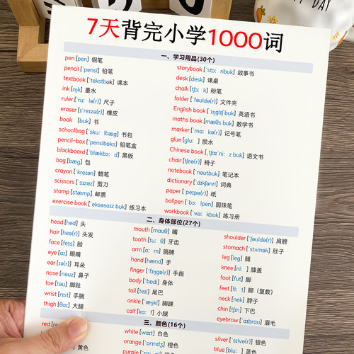小学生1-6年级英语1000词汇总表