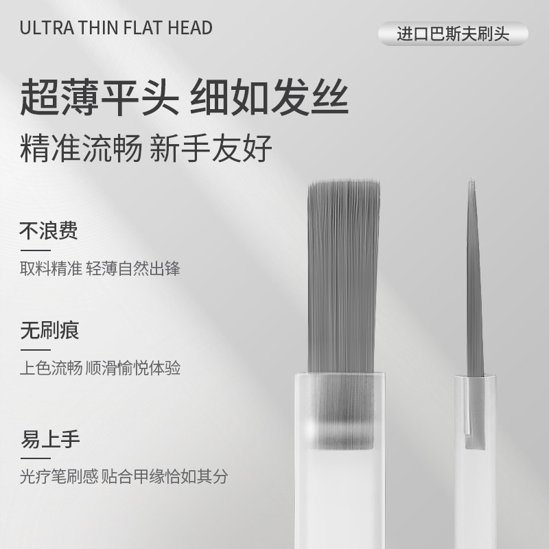 6-Function Gel Nail Set with Matte and Tempered Top Coats - Product image 3