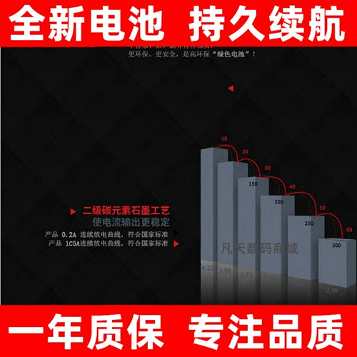 LJXH适用艾利和SE20018