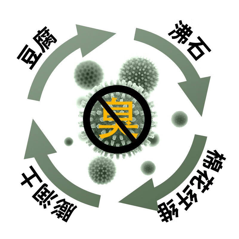 洁客4合1混合猫砂豆腐膨润土混合猫砂除臭低尘高效结团可冲厕所2.怎么看?