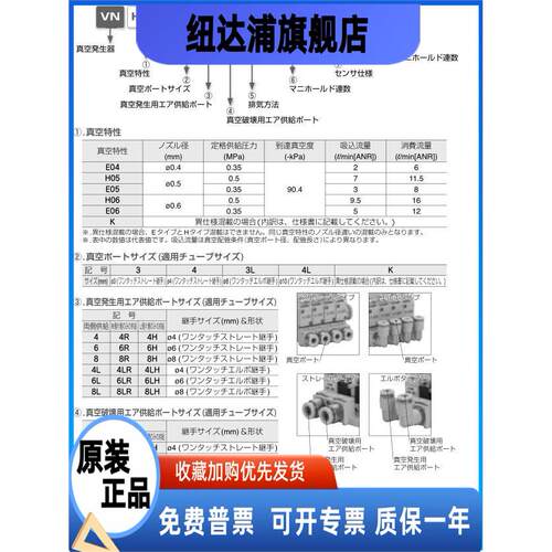 日本PISCO真空发生器 VNH06-444S-D24 VNH06-46L6LS-D24-M07正品