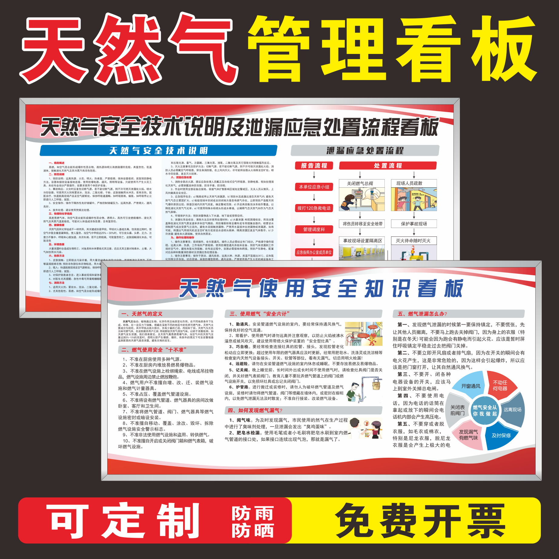 车间管理看板天然气贴纸展板墙安全好习惯公告栏仓库管理宣传栏定制