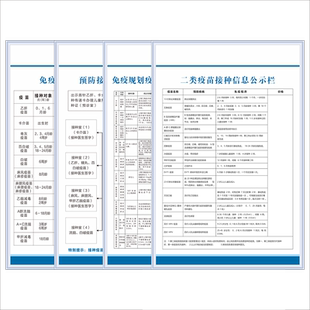 疫苗接种门诊管理制度婴幼儿童甲乙肝卡介灭活脊灰麻风疫苗接种须知疫苗报废回收冷链管理制度标识牌定制上墙