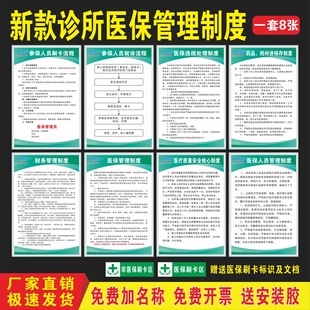 诊所医保管理规章制度牌医保人员管理药店药品耗材进销存违规处理医疗质量安全核心制度参保人员就诊刷卡流程