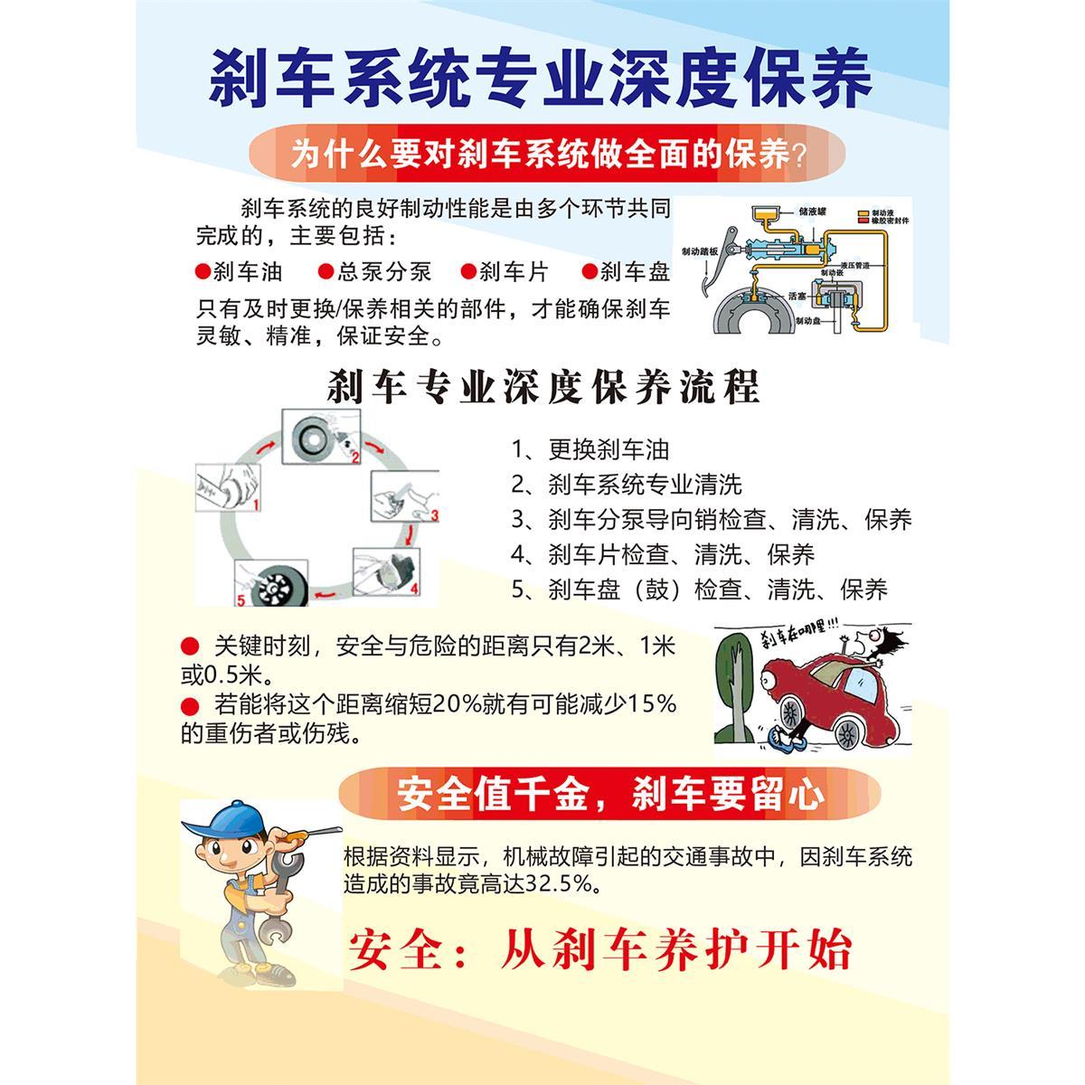 汽车刹车系统保养车辆保养维护汽修厂装饰宣传海报画挂图墙贴墙纸