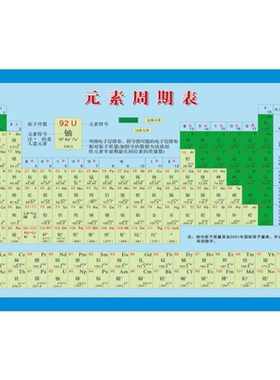 化学元素周期表挂图中文版中学生学习海报墙贴高清防水防潮撕不烂