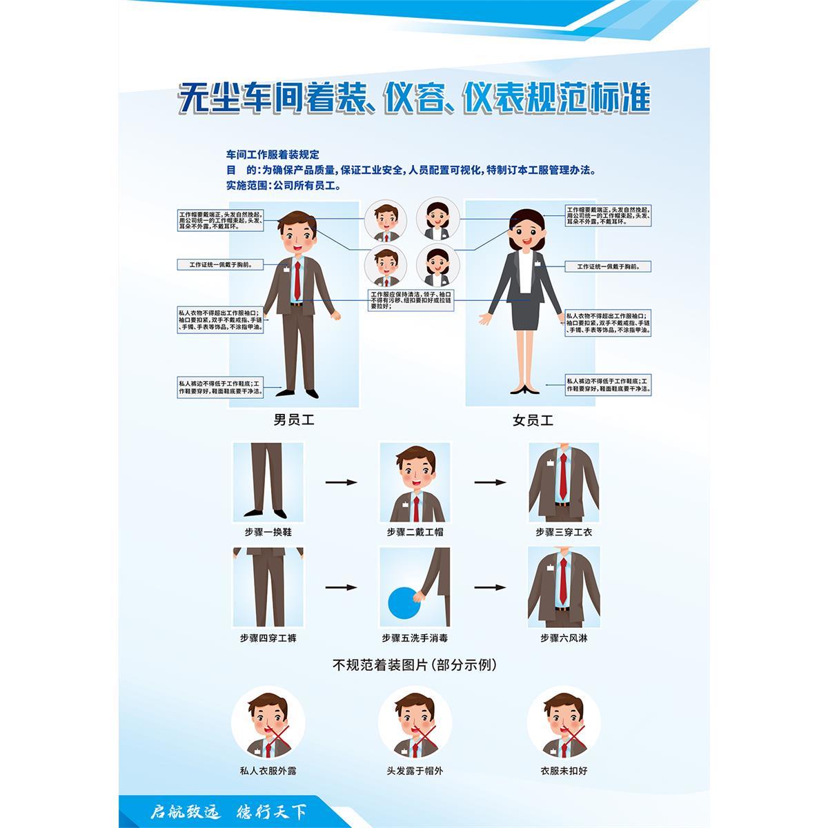 无尘车间着装仪容仪表规范示意图海报定印制展板喷绘墙贴纸广告