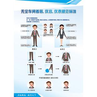 无尘车间着装 仪容仪表规范示意图海报定印制展板喷绘墙贴纸广告