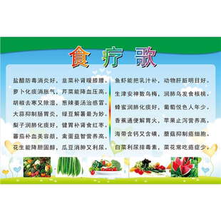 健康饮食广告宣传画海报定制厨房家用养生食疗歌知识挂图墙贴图片
