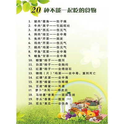 20种不能一起吃的食物贴画食物相克中医理疗馆养生馆海报自粘贴画