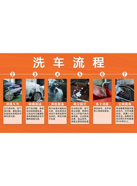 汽车美容标准车辆清洁广告宣传海报墙贴精致洗车流程操作图制作