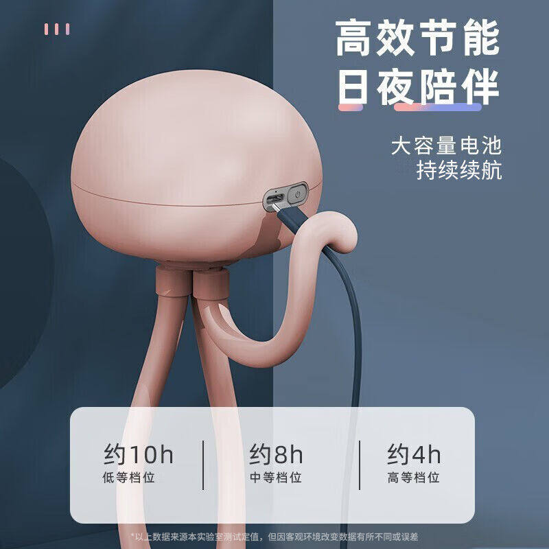 科沃【升级变频摇头】婴儿车风扇BB推车宝宝童车迷你便携式小风扇使用感如何?