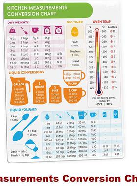 Measurements Conversion Chart Magnet Baking Accessories