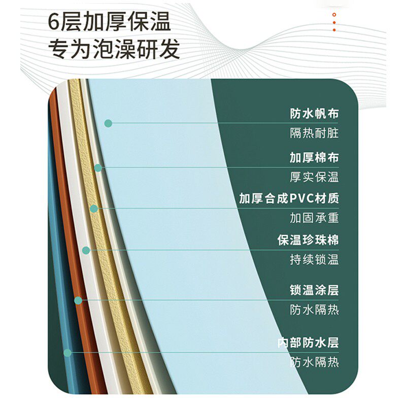 【京速达】泡澡桶洗澡桶沐浴桶可折叠浴盆缸汗蒸箱全身浴桶缸家用