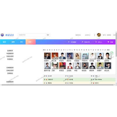 轻语音乐网API接口源码 Spring Boot架构 二次开发 教程带文档