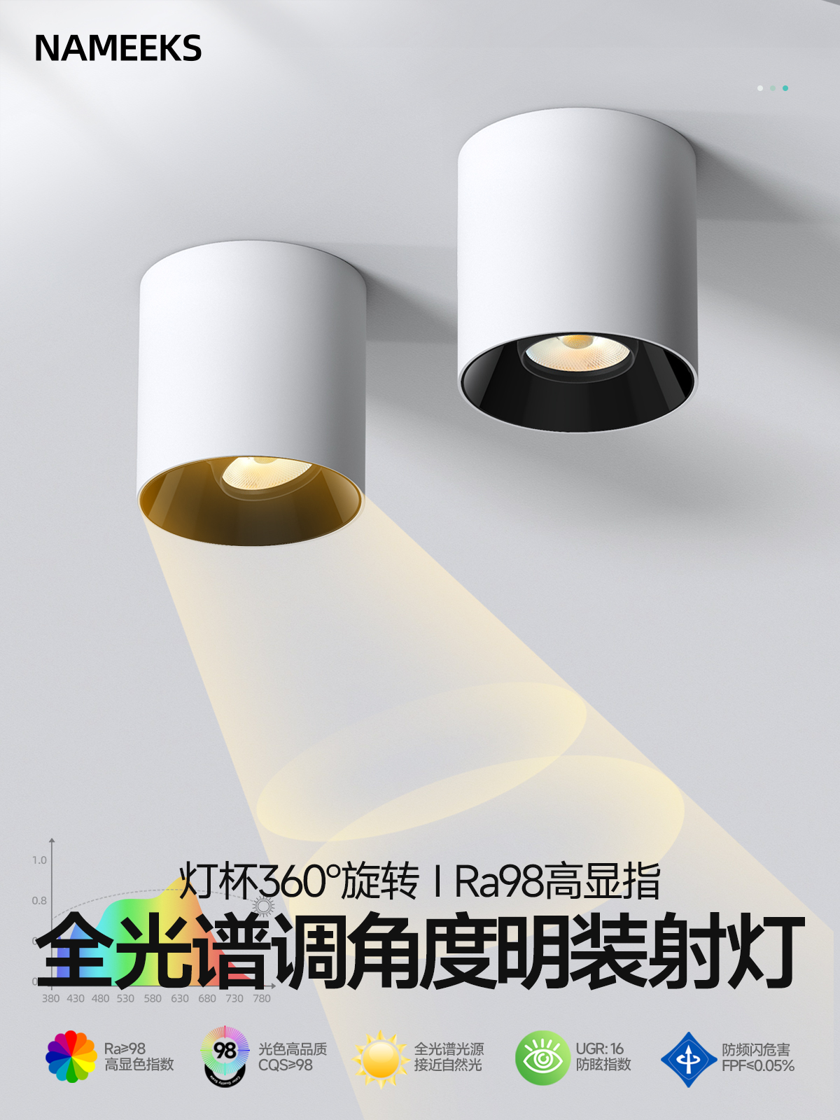 360度可旋转明装射灯背景墙装饰画玄关客厅洗墙灯深防眩象鼻灯led