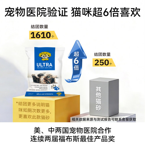 天然无香钠基矿砂猫砂美国进口