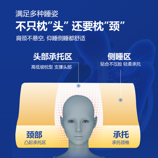 颈椎枕太空恒温记忆棉枕头慢回弹枕芯枕头热销榜颈椎呵护枕头