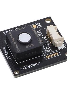 PS1-CO-10-MOD | PS1-H2-1000 | PS1-H2-4%-MOD