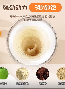 电动搅拌杯2025新款全自动充电款咖啡豆浆奶粉蛋白粉带刻度摇摇杯