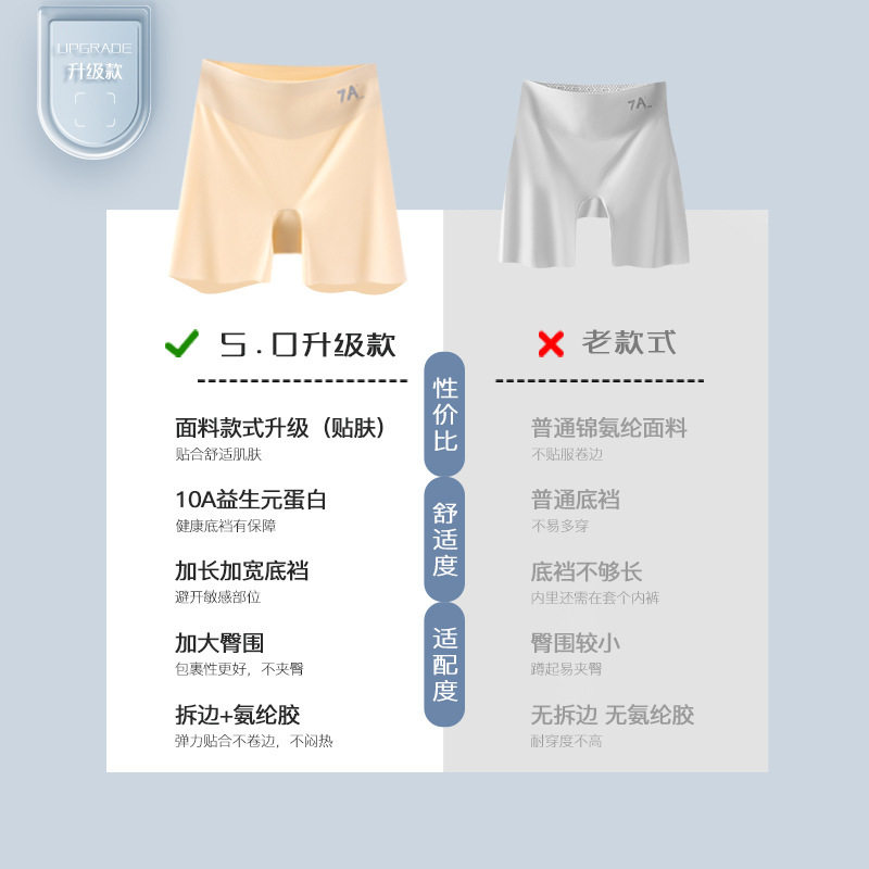 7A无痕高腰打底裤内裤防走光收腹提臀冰丝不卷边安全裤三合一女士